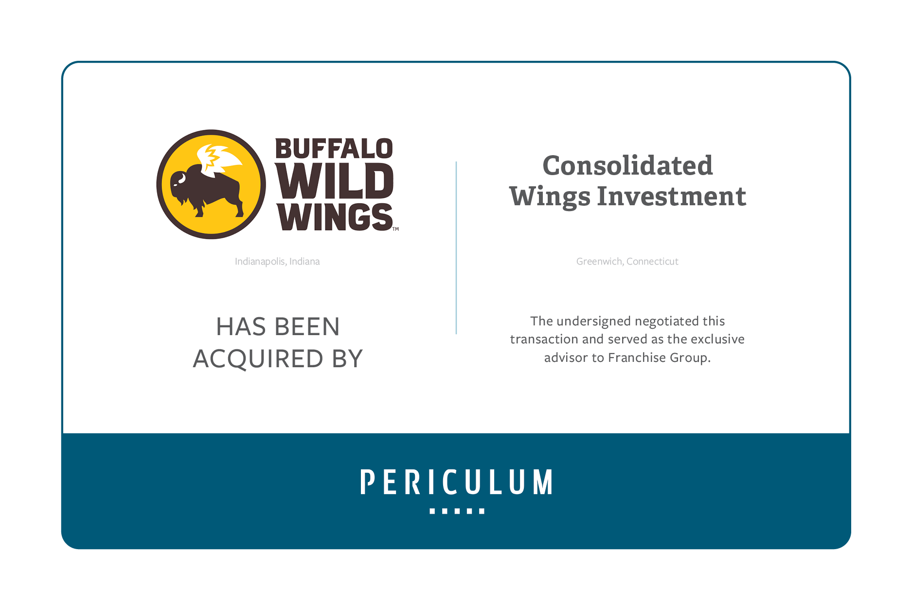 Periculum Buffalo Wild Wings® Franchisee Group in sale to Wings Investment, LLC Periculum Capital